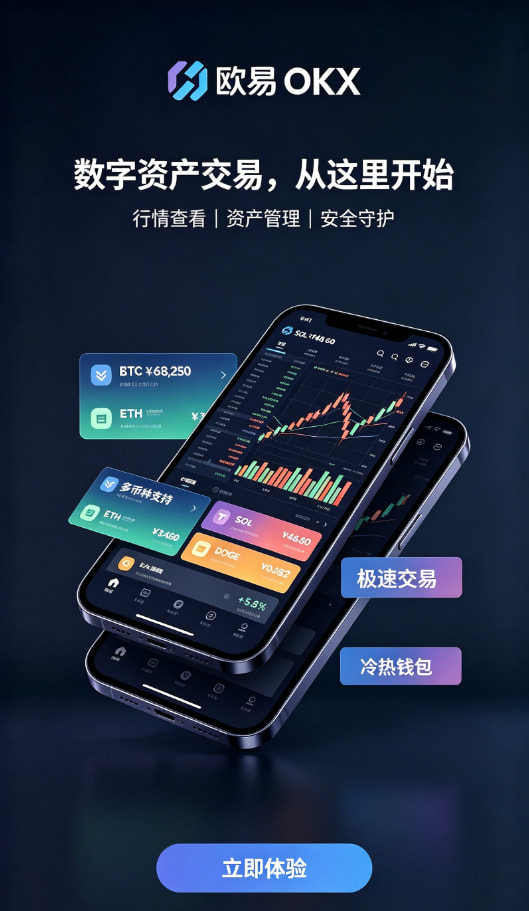 欧交易所app官方网站入口交易流程配图